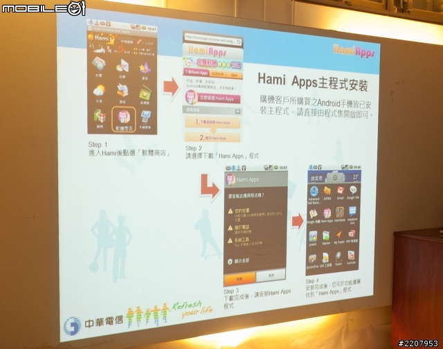 [採訪]中華電信Hami體驗會活動 現場直擊