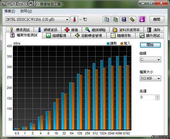 [遲來的開箱]補充SATA3線 + 創見-PDC3 (USB3.0+SATA-III擴充卡) + Intel SSD 520 120GB