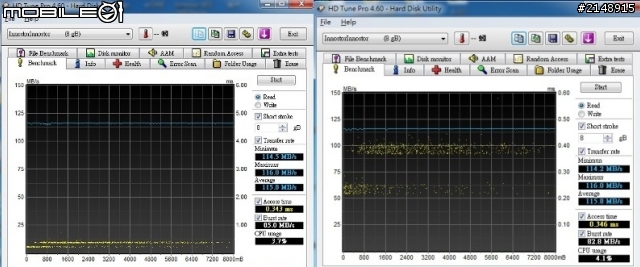 【開箱】J2C USB3.0 超薄時尚4埠 HUB
