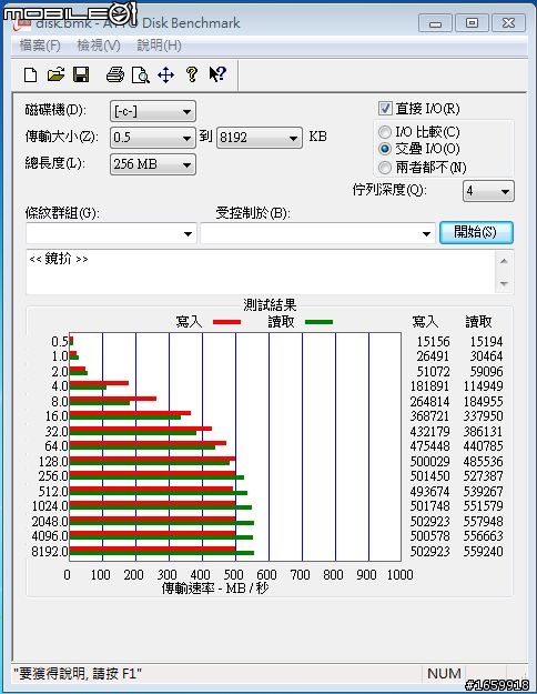 新手開箱測試 SanDisk Extreme 120GB