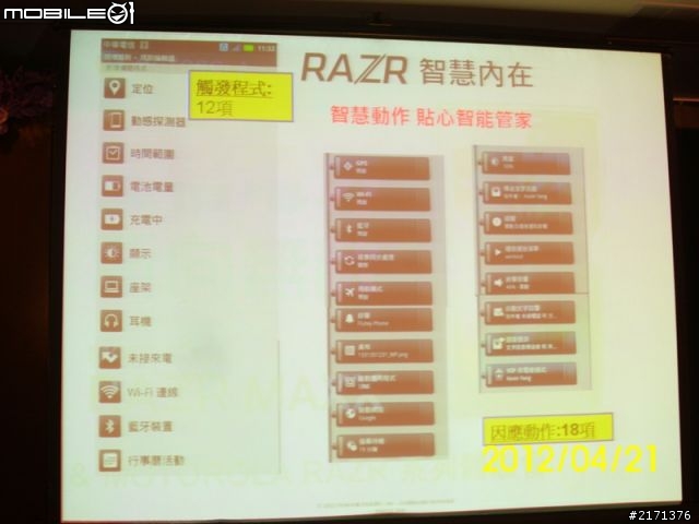 [ RAZR MAXX 04/21體驗會]相片日記@solo pasta