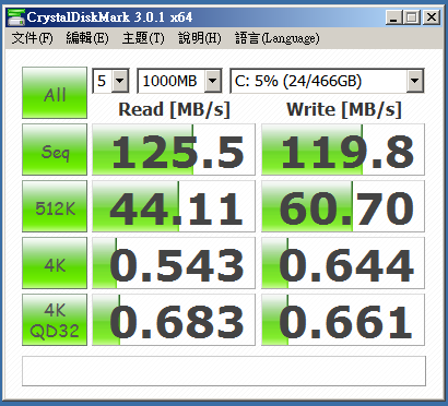 [開箱] 終於等到了 Fusion-io PCIex4 SSD Card 固態硬碟