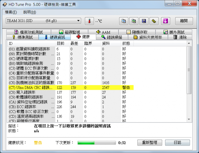team G1的C7一直不斷飄高
