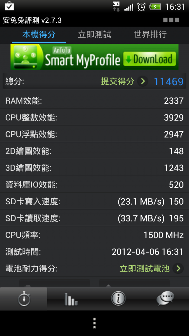 重返榮耀--hTC One X生活日記