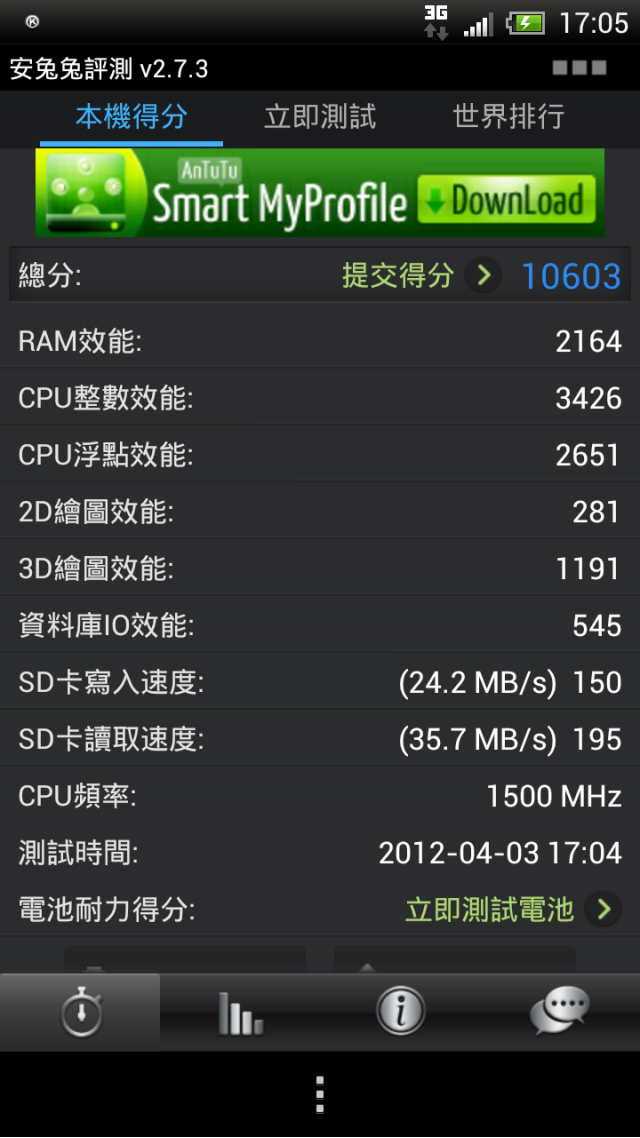 重返榮耀--hTC One X生活日記