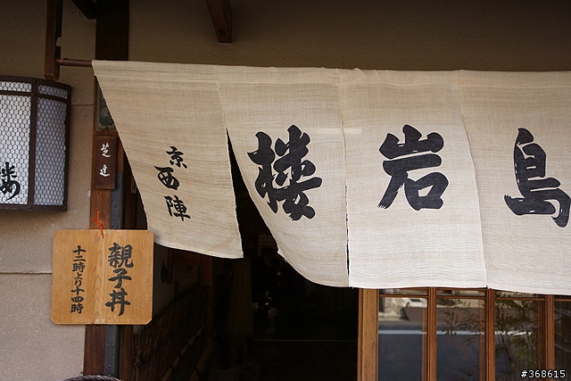 帶著NEX7去旅行--京都、大阪 (99張圖)