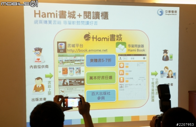 [採訪]中華電信Hami體驗會活動 現場直擊