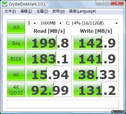 4k 讀取&寫入數據偏低