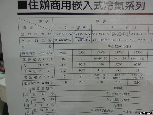請問一下家中崁入式冷氣的品牌