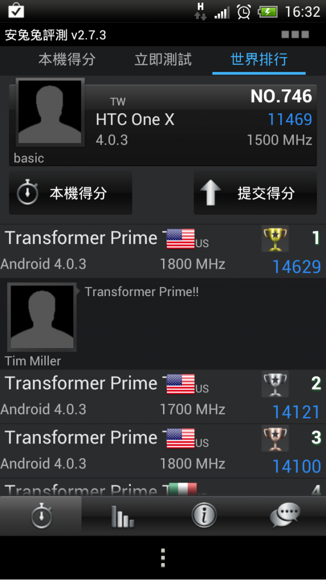 重返榮耀--hTC One X生活日記