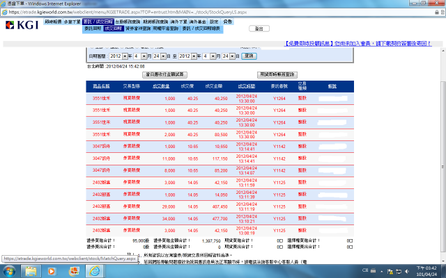 4/24盤後，接下來三天各位怎麼操作？