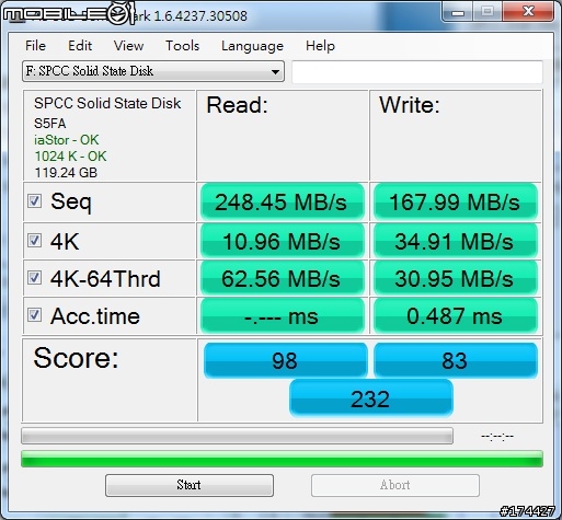 [開箱] 廣穎 SATAII 2.5吋固態硬碟 Extreme 系列 E25 SSD 128G 測試 & 使用心得