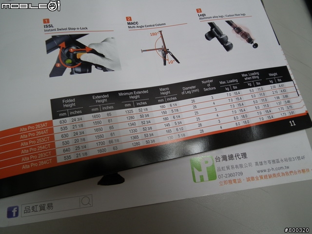 [分享] Vanguard GH-100 精嘉 槍型雲台
