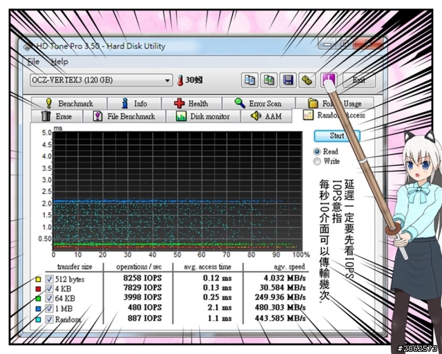 OCZ VERTEX 3 120GB "漫"速體驗
