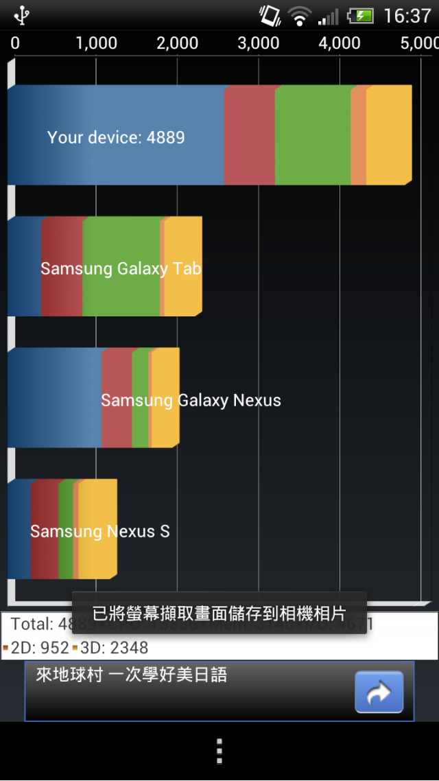 重返榮耀--hTC One X生活日記