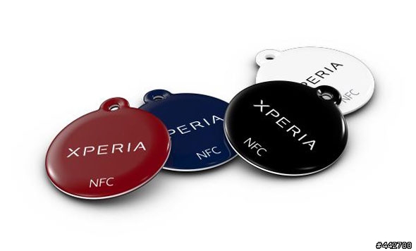 [分享]我的XPERIA S車用大全配