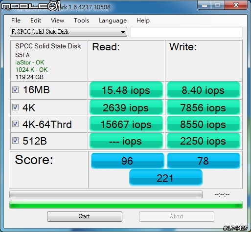 [開箱] 廣穎 SATAII 2.5吋固態硬碟 Extreme 系列 E25 SSD 128G 測試 & 使用心得