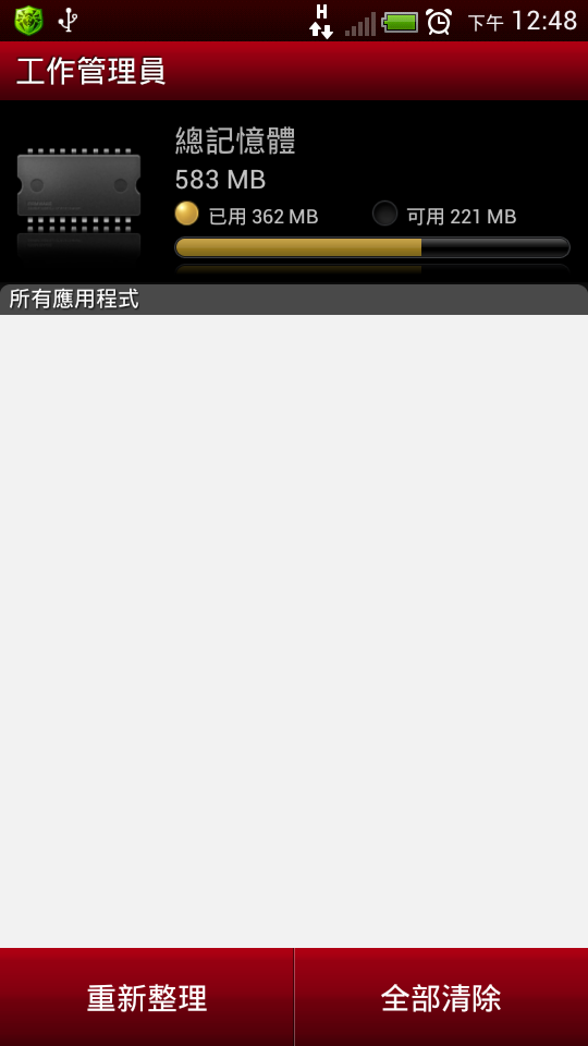 SS更新4.0 sense重啟研究