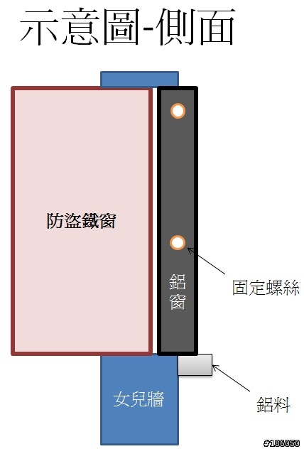 [請教][後悔找了特力屋] 鋁窗也有問題