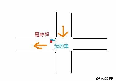 4/16更新：愛車被撞倒，調監視器揪出駕駛