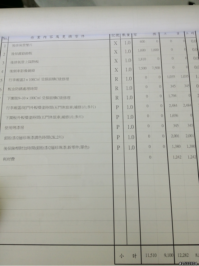 牽車兩個月不到就在高速公路被追撞