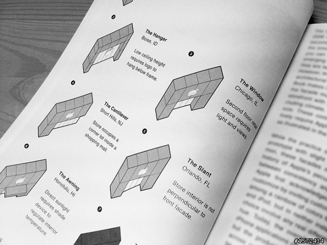 [另類開箱] 值得珍藏！日本 Brutus Casa 雜誌超重量 Apple 特輯 + CLOG Apple 建築專刊