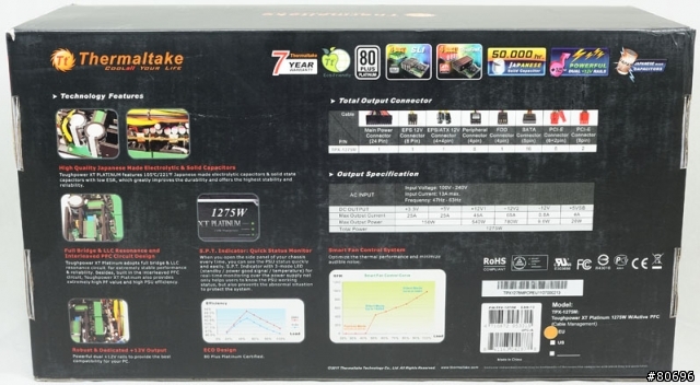 Thermaltake Toughpower XT Platinum 1275W電源簡介及測試