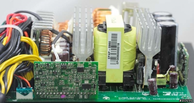 含PMBus界面的億泰興ETASIS EPAP-S860電源供應器簡介及測試