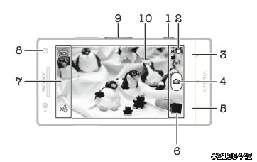 Xperia S 相機中的相簿