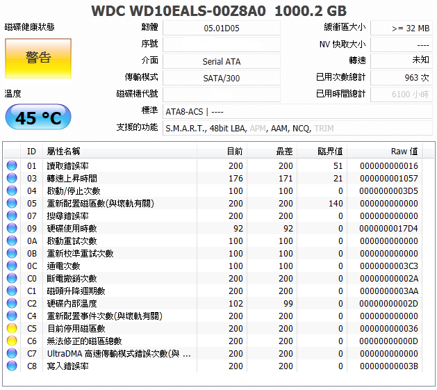 WD藍標1Tb C5、C6