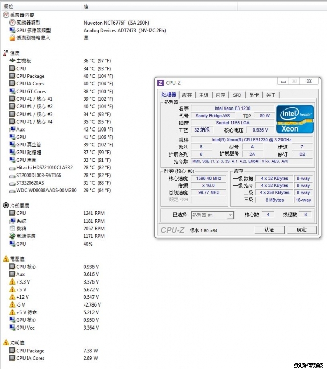 簡單分享Xeon E3-1230的效能