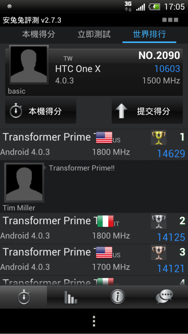 重返榮耀--hTC One X生活日記