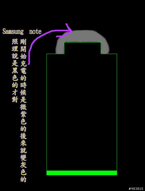 請問一下 各位 , 我的 Samsung  note 充電符號 到底是怎麼一回事呢!!! ??