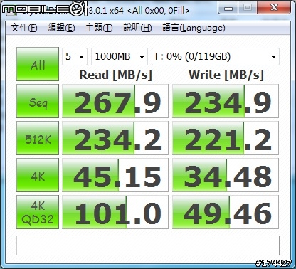 [開箱] 廣穎 SATAII 2.5吋固態硬碟 Extreme 系列 E25 SSD 128G 測試 & 使用心得