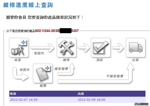 近期很夯的MSI 6850,買來結果發現是返修品
