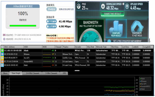 尼可卡王Ⅱ1000mW功率強波器 測試報告