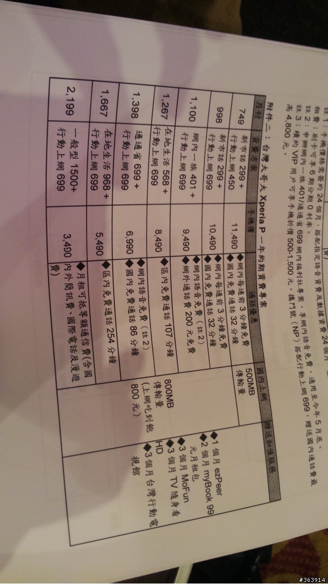 Xperis P單機價13800. 4/6開始預購