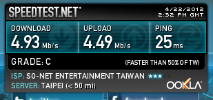 So-net 晚上是不是都那麼慢.....