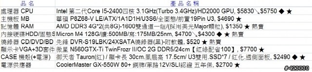[求救]新電腦藍屏