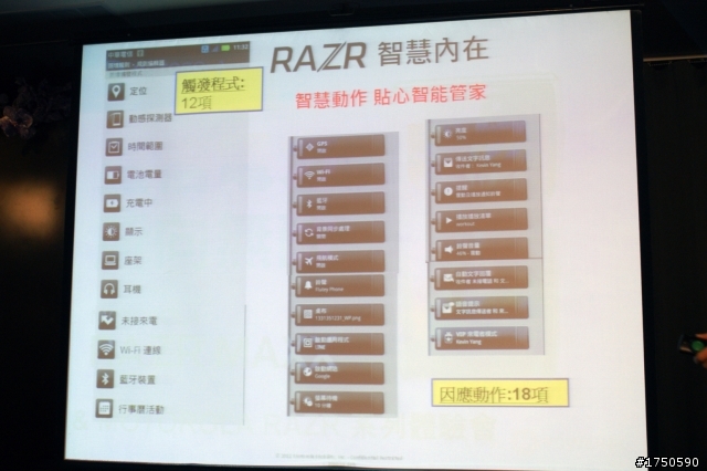 ★★★史上最強電力★ MOTOROLA RAZR MAXX ★系列體驗會★★★