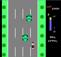懷舊遊戲"Zippy Race"的台灣版本～～