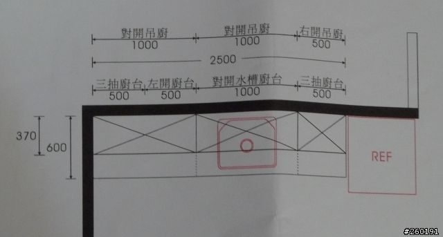 系統廚具報價