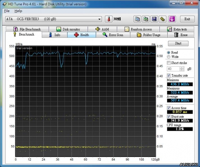 怎麼最近很多人在說OCZ VERTEX3 SSD...