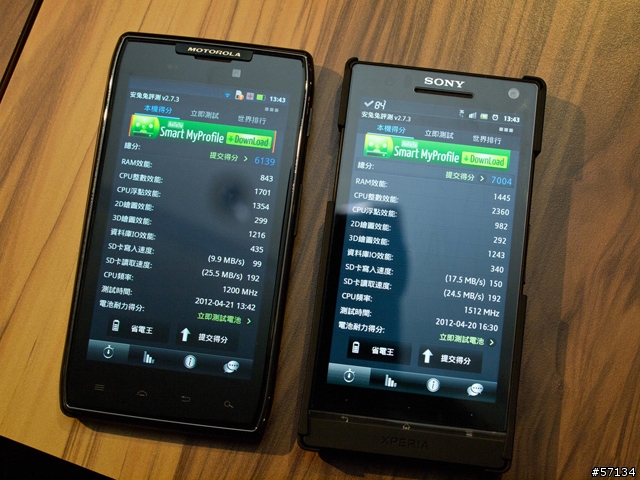 [圖多] MOTOLORA RAZR MAXX 體驗會