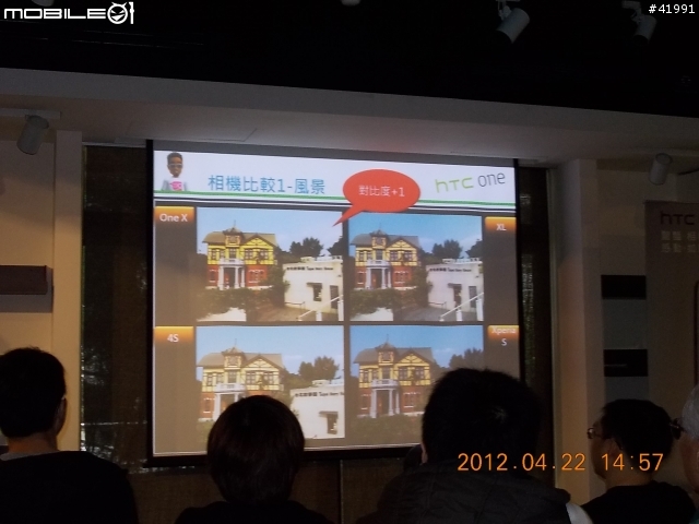 4/22【HTC ONE搶鮮體驗見面會】...體驗心得