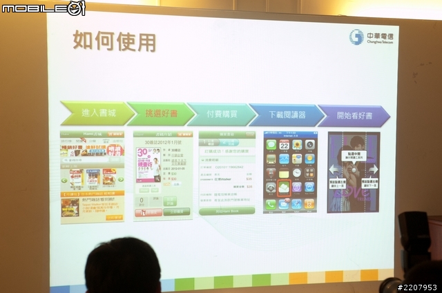 [採訪]中華電信Hami體驗會活動 現場直擊