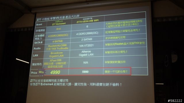 【真材實料 2012 新世代平台】 迷你Computex研討會