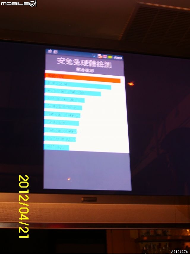[ RAZR MAXX 04/21體驗會]相片日記@solo pasta