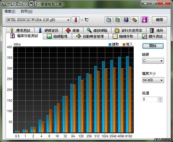 [遲來的開箱]補充SATA3線 + 創見-PDC3 (USB3.0+SATA-III擴充卡) + Intel SSD 520 120GB