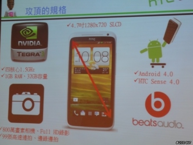 【忙しい人のため+詳細心得分享】兩分鐘看完NVIDIA GeForce 600M新款筆電Tegra 3智慧型手機平板電腦任你玩